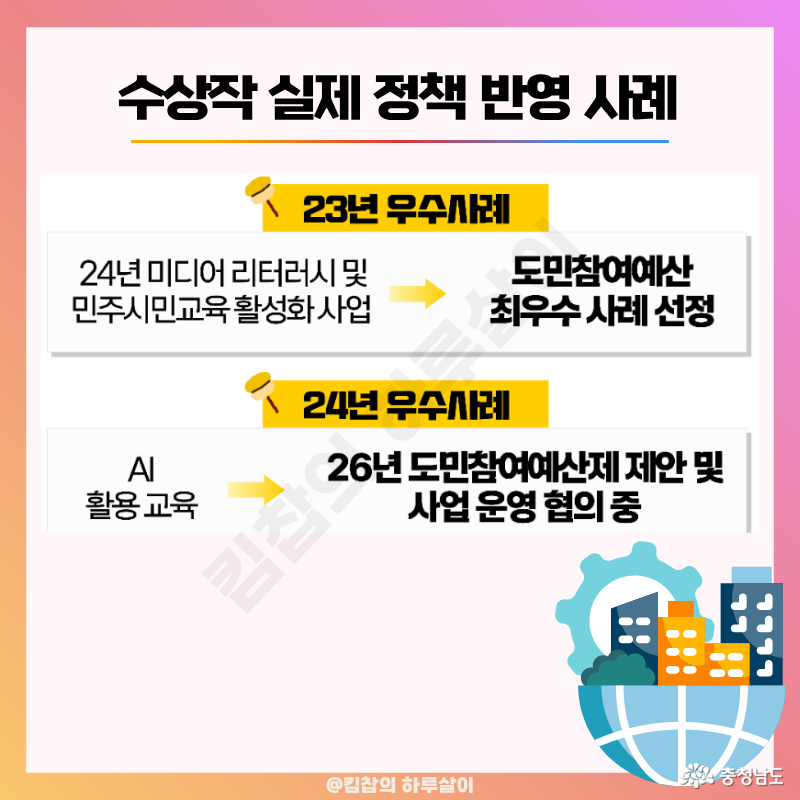 23년 우수사례는 도민참여예산 최우수 사례로 선정, 24년 제안은 26년 도민참여예산제 제안 및 사업 운영 협의중