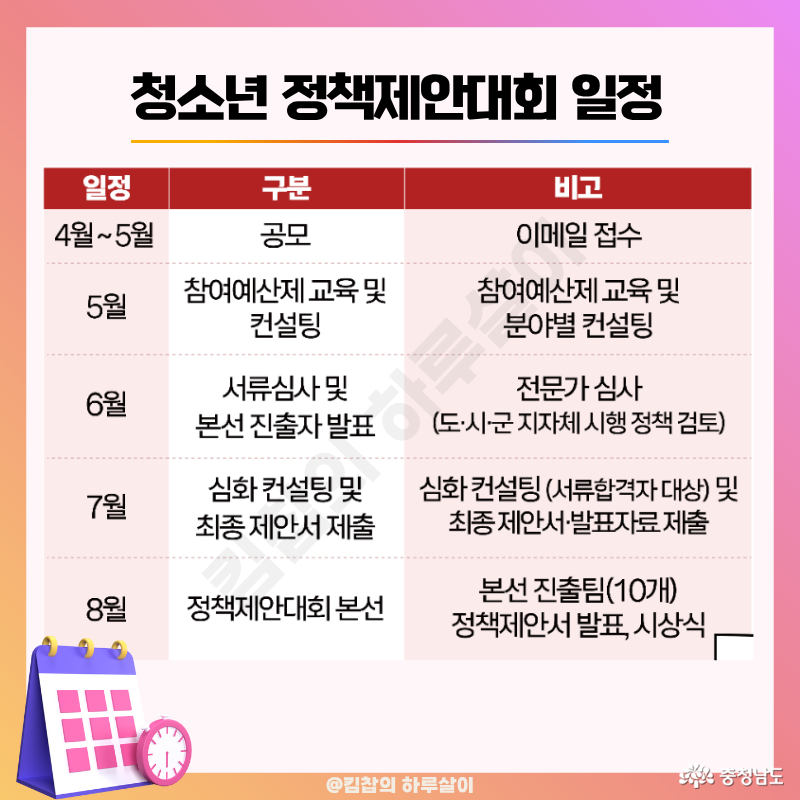 <대회 세부 일정> 1) 4월~5월: 공모 이메일 접수 2) 5월: 참여예산제 교육 및 컨설팅 3) 6월: 전문가 서류심사 및 본선 진출자 발표 (도/시/군 지자체 시행 정책 검토) 4) 7월: 서류 합격자 대상 심화 컨설팅 및 최종 제안서, 발표 자료 제출 5) 8월: 정책제안대회 본선 진출팀 10팀 대상 제안서 발표 및 시상식