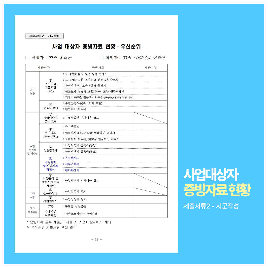 사업대상자 증빙자료 현황 및 우선순위