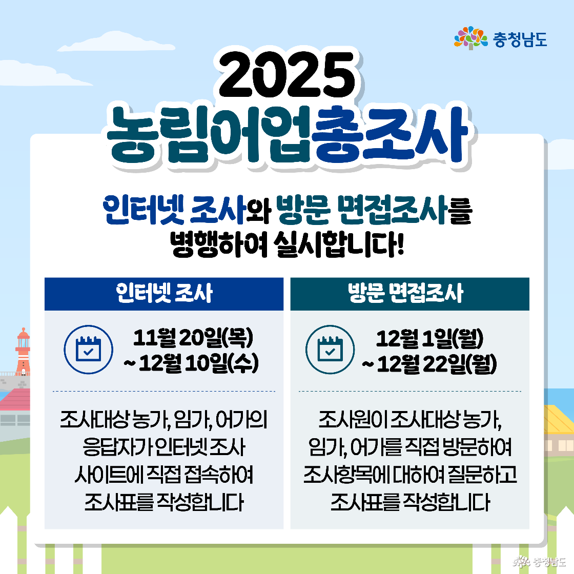 인터넷 조사와 방문 면접 조사를 병행 실시한다는 안내와 함께 두 가지 방식의 구체적인 일정이 파란색과 청록색 박스로 나뉘어 정리되어 있습니다. 왼쪽의 인터넷 조사는 11월 20일(목)부터 12월 10일(수)까지 응답자가 사이트에 직접 접속해 참여하며, 오른쪽의 방문 면접 조사는 12월 1일(월)부터 12월 22일(월)까지 조사원이 직접 방문하여 진행됩니다.
