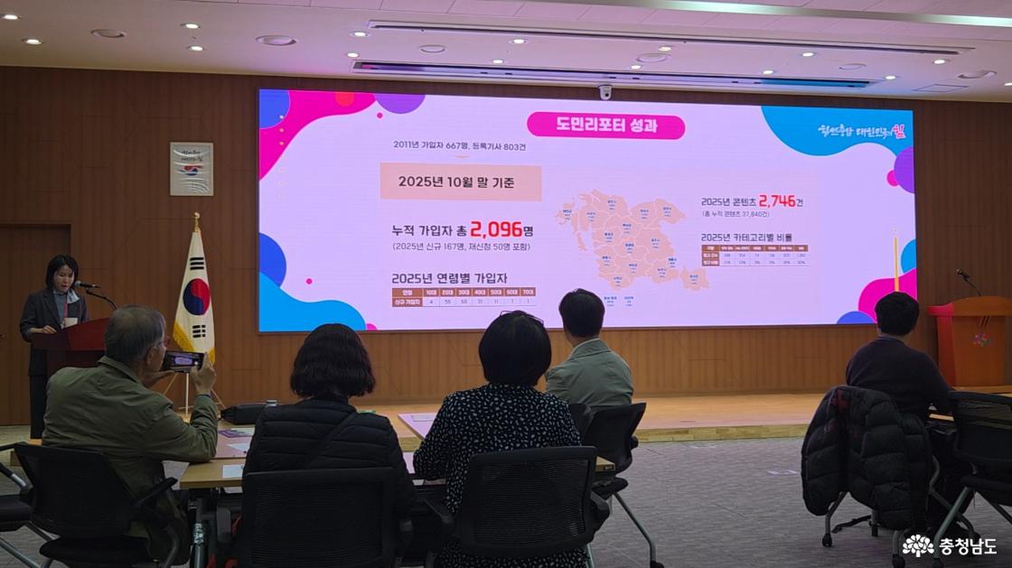 2025년 콘텐츠 2746건