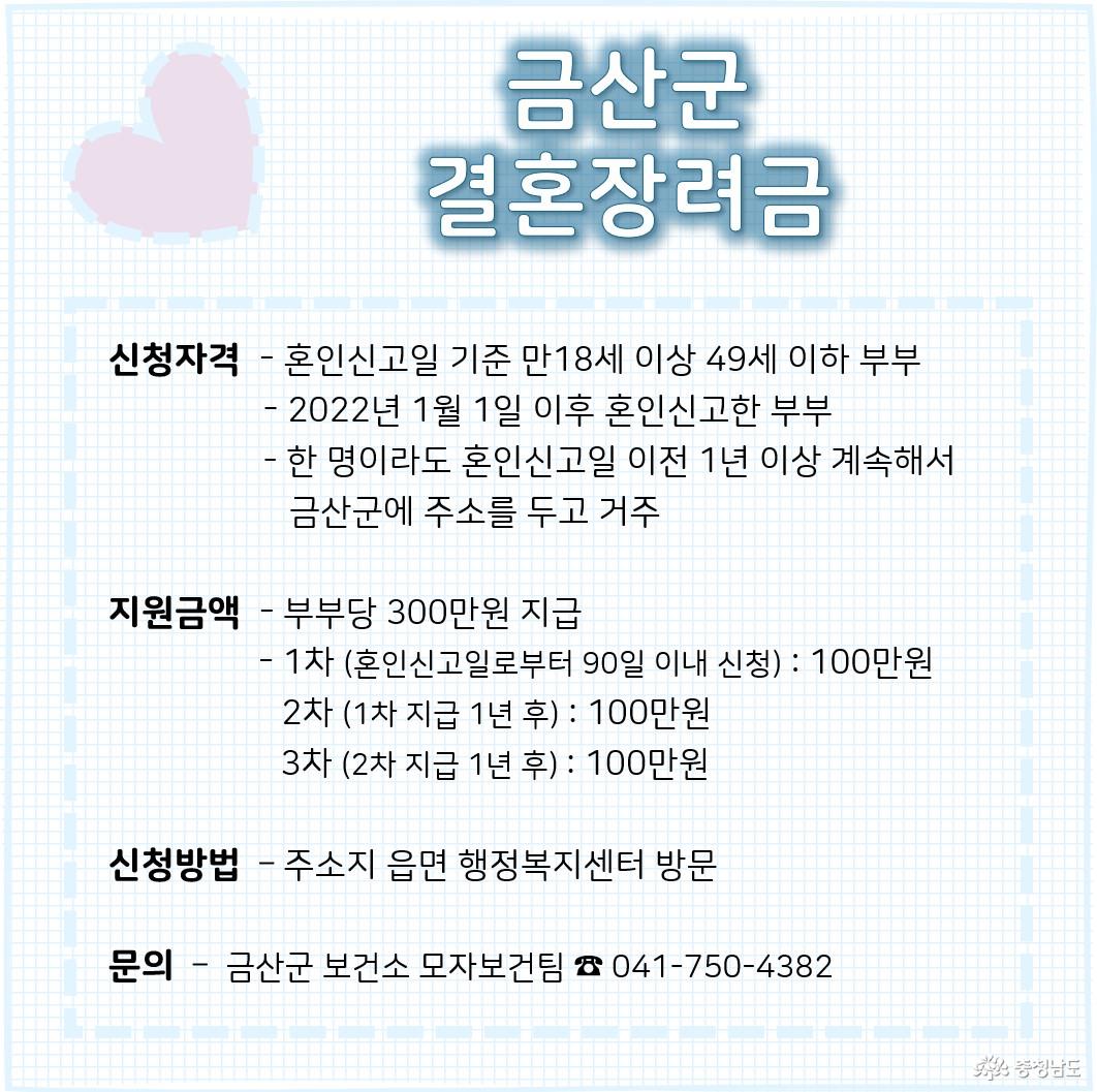 금산군