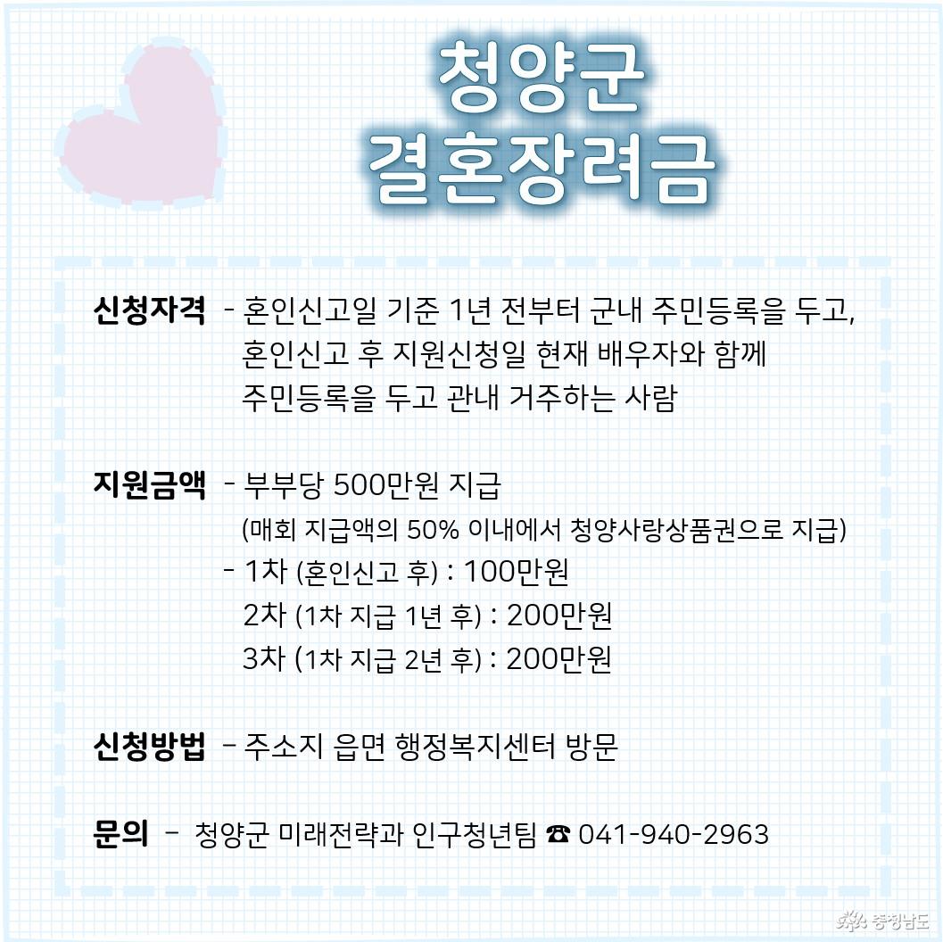청양군