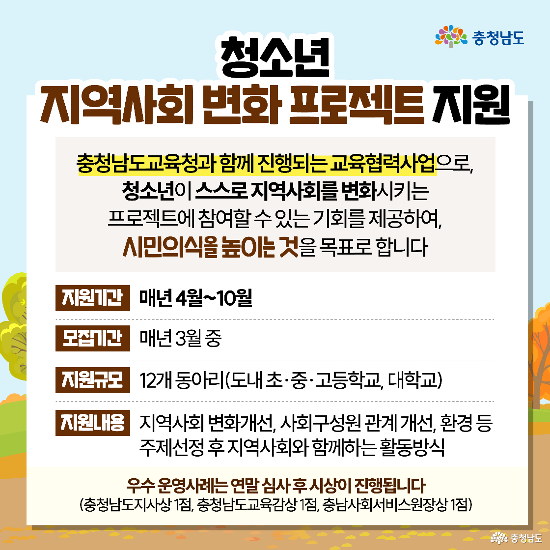 ‘청소년 지역사회 변화 프로젝트 지원’은 충청남도교육청과 협력하여 청소년이 지역사회를 변화시키고 시민의식을 높이는 활동에 참여하도록 돕는 사업입니다. 매년 3월 도내 12개 동아리를 선발해 4월부터 10월까지 지원하며, 우수 운영 사례는 연말 심사를 통해 도지사상 등을 시상합니다.