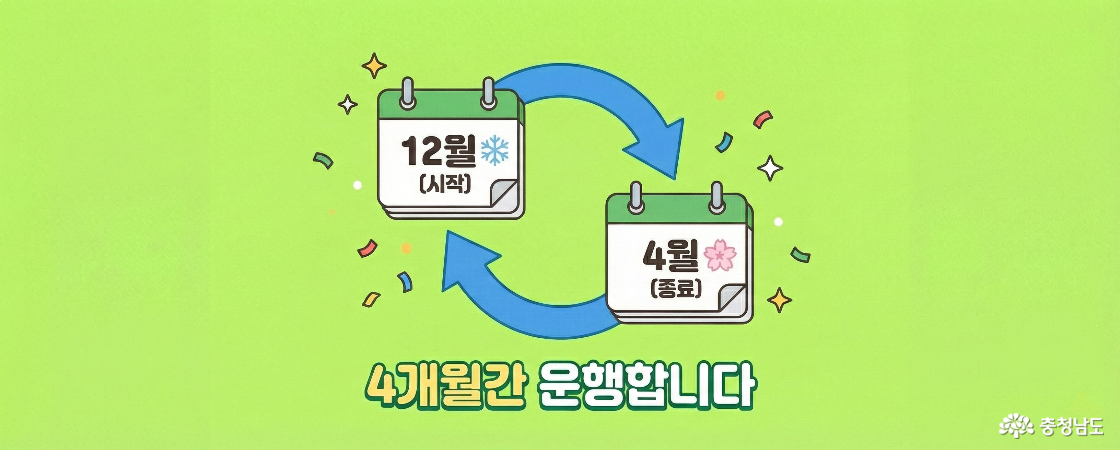 운영 기간(2025년 12월 9일부터 2026년 4월 9일까지 약 4개월간 운영)