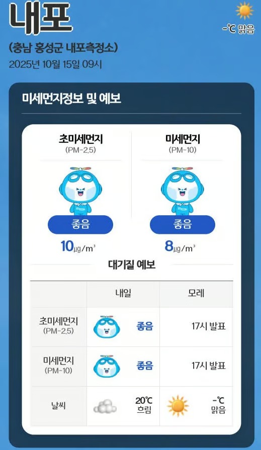미세먼지
