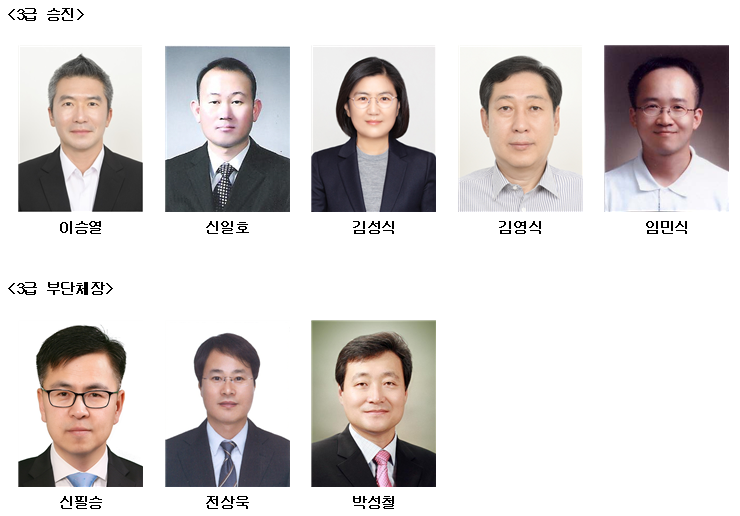 충남도, 2026년 상반기 4급 이상 인사 단행