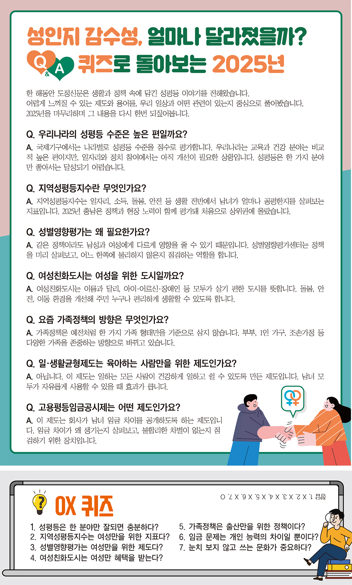 성인지 감수성, 얼마나 달라졌을까?