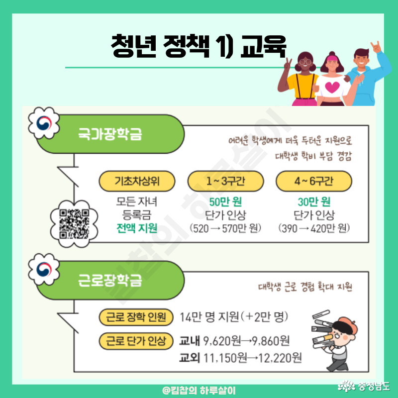국가장학금, 근로장학금 