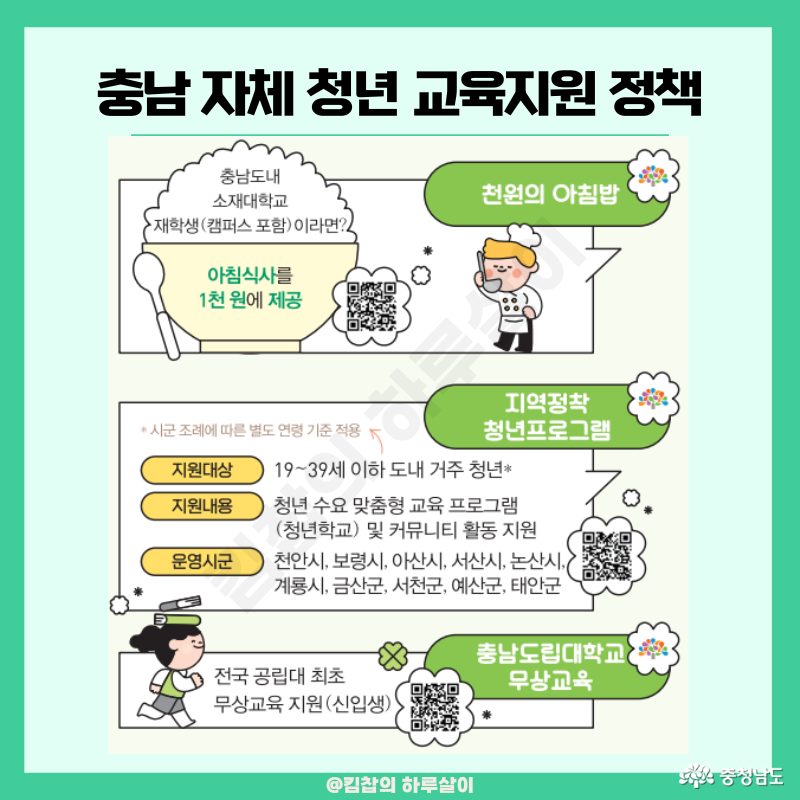 천원의 아침밥, 지역정착 청년프로그램, 충남도립대학교 무상교육 등