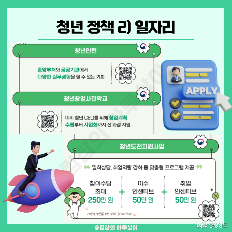 청년인턴, 청년창업사관학교, 청년도전지원사업 