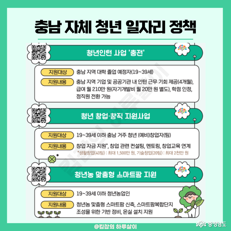 청년인턴 사업 '충전', 청년 창업/창직 지원사업, 청년농 맞춤형 스마트팜 지원 