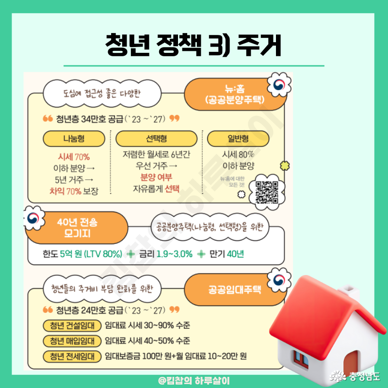 뉴홈(공공분양주택)+ 나눔형 선택형을 위한 40년 전용 모기지, 공공임대주택 