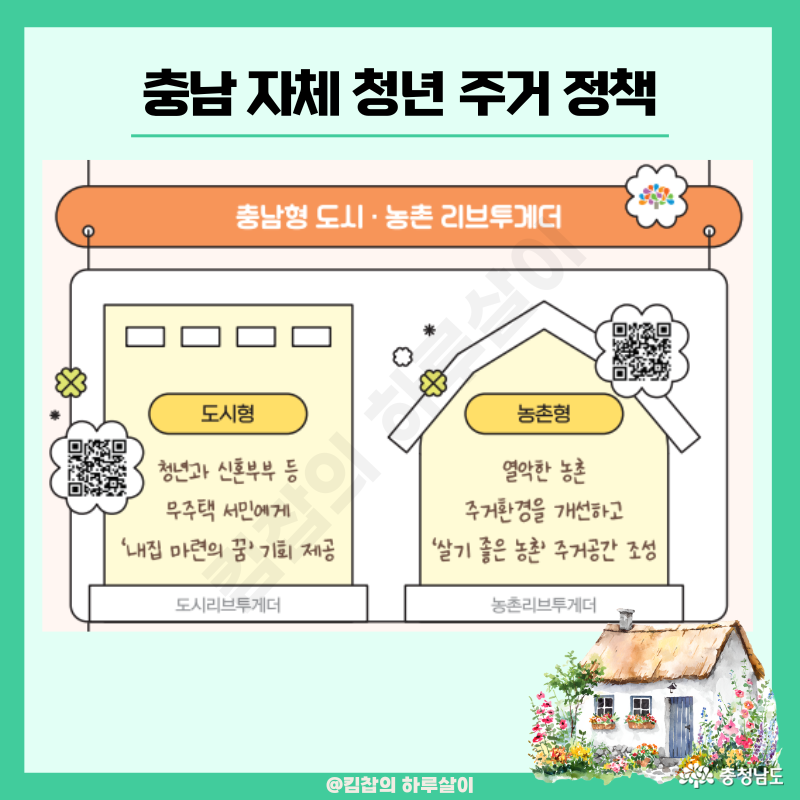 충남형 도시/농촌 리브투게더