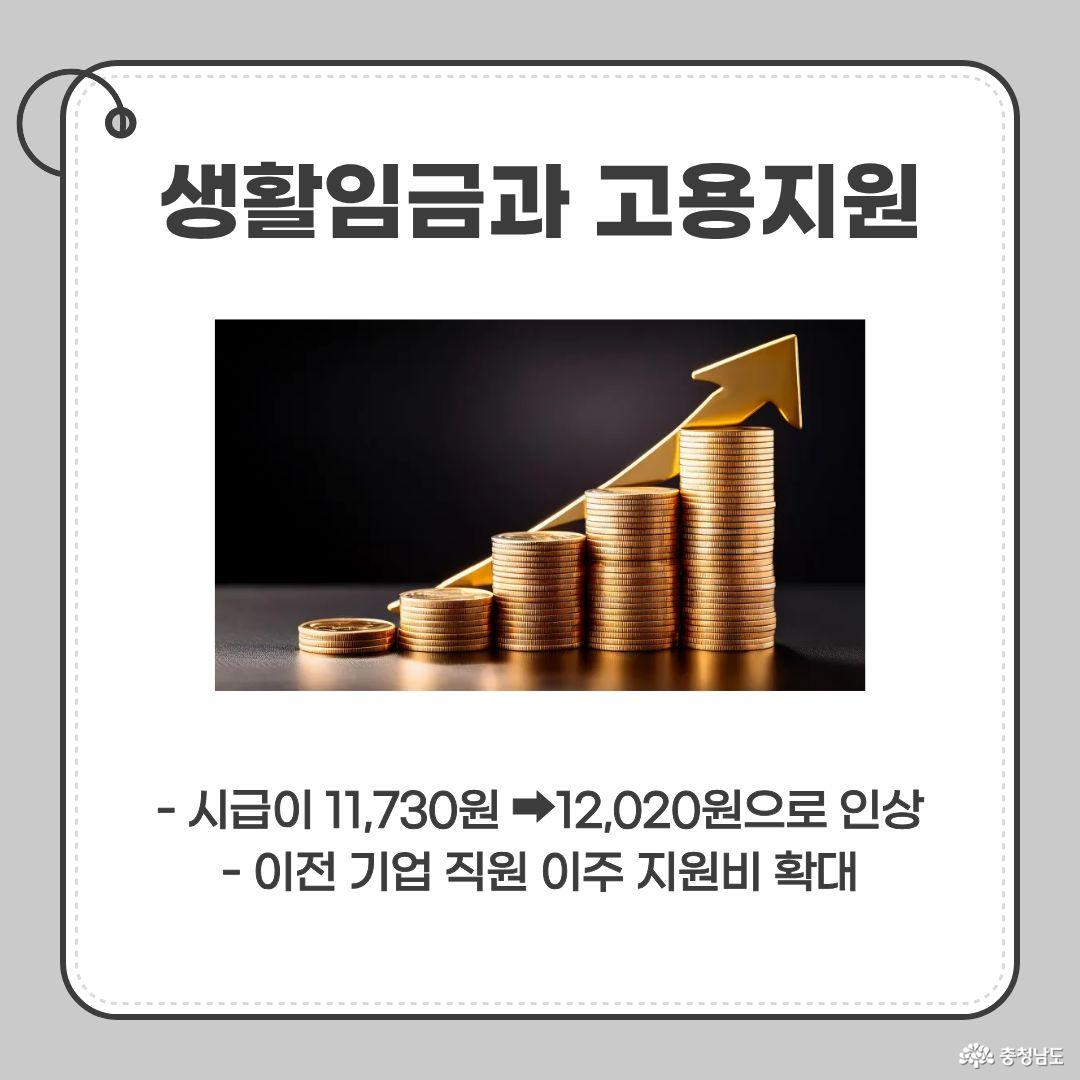 시급이 11,730원 ➡12,020원으로 인상