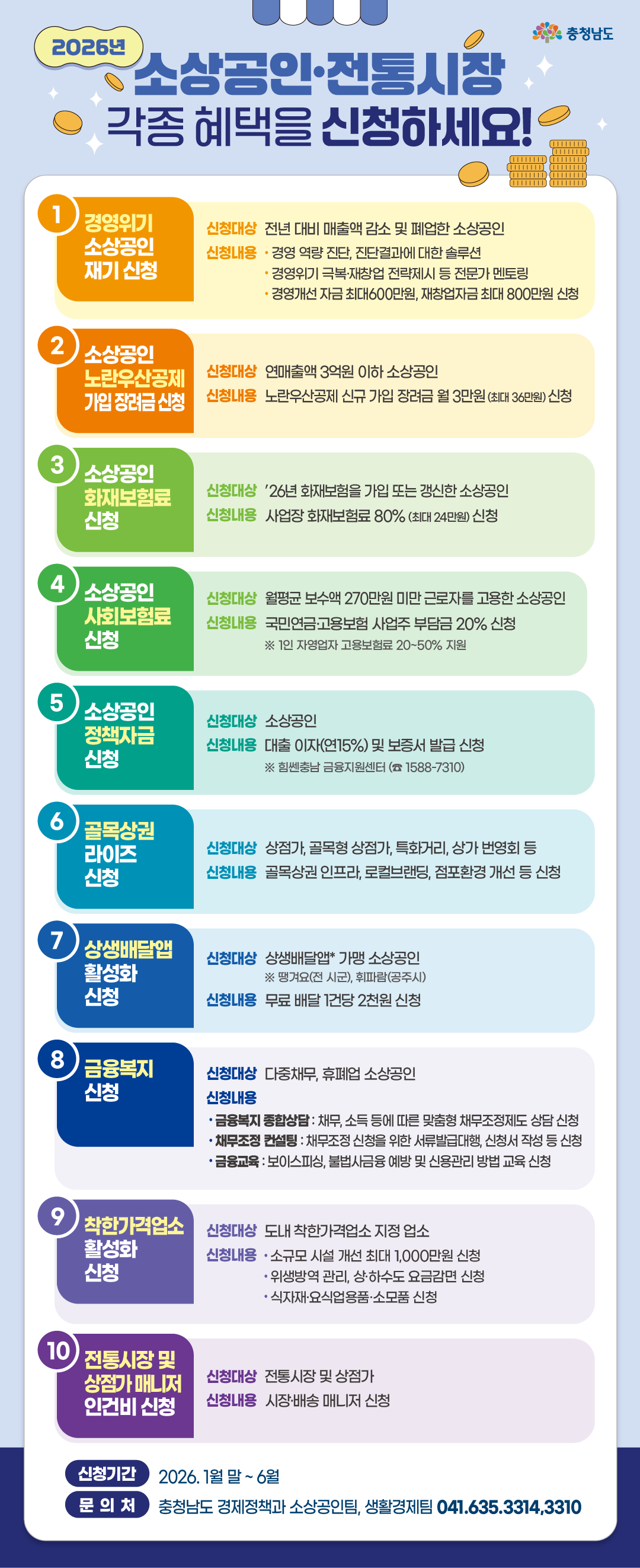 소상공인, 전통시장 혜택 안내