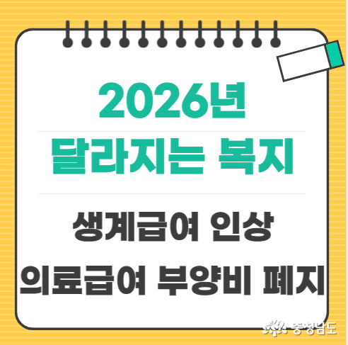 2026년 충남 달라지는 복지 제도 "생계급여 인상, 의료급여 부양비 폐지"