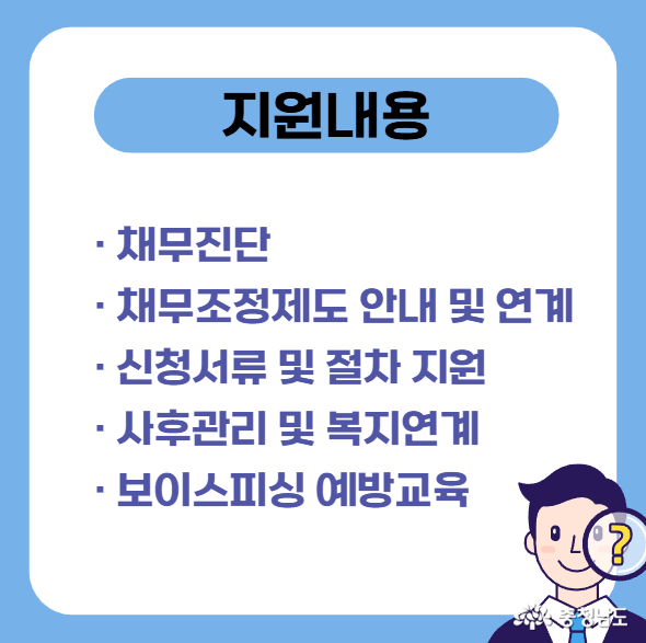 지원내용