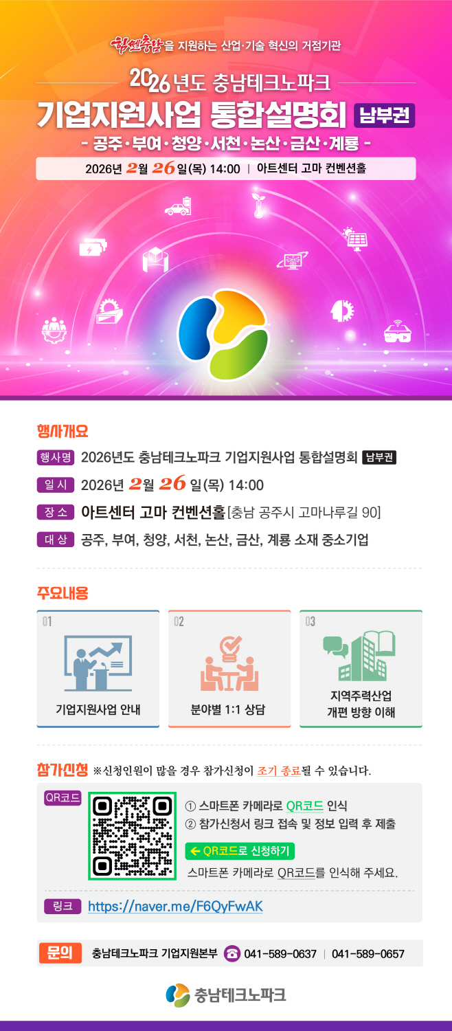 분홍&middot;주황 그라데이션 배경에 &ldquo;2026년도 충남테크노파크 기업지원사업 통합설명회&rdquo; 제목이 크게 표시된 포스터이며, 우측에 &ldquo;서남부권&rdquo; 표기가 있다. 지역 표기로 &ldquo;공주&middot;부여&middot;청양&middot;서천&middot;논산&middot;금산&middot;계룡&rdquo;이 함께 적혀 있다. 행사 일정은 &ldquo;2026년 2월 26일(목) 14:00&rdquo;이며, 장소는 &ldquo;아트센터 고마 컨벤션홀(충남 공주시 고마나루길 90)&rdquo;로 안내된다. 대상은 &ldquo;공주, 부여, 청양, 서천, 논산, 금산, 계룡 소재 중소기업&rdquo;이다. 주요 내용은 3가지로 구성된다. 1. 기업지원사업 안내 2. 분야별 1:1 상담 3. 지역주력산업 개편 방향 이해 참가신청 안내 영역에 &ldquo;신청인원이 많을 경우 참가신청이 조기 종료될 수 있음&rdquo; 문구가 있으며, 신청 방법으로 ① 스마트폰 카메라로 QR코드 인식 ② 참가신청서 링크 접속 후 정보 입력 및 제출을 안내한다. QR코드가 크게 배치되어 있고, 신청 링크로 &ldquo;https://naver.me/F6QyFwAK&rdquo;가 표기되어 있다. 하단 문의처는 &ldquo;충남테크노파크 기업지원본부&rdquo;이며 전화번호 &ldquo;041-589-0637, 041-589-0657&rdquo;이 적혀 있다. 맨 아래에는 충남테크노파크 로고가 있다.