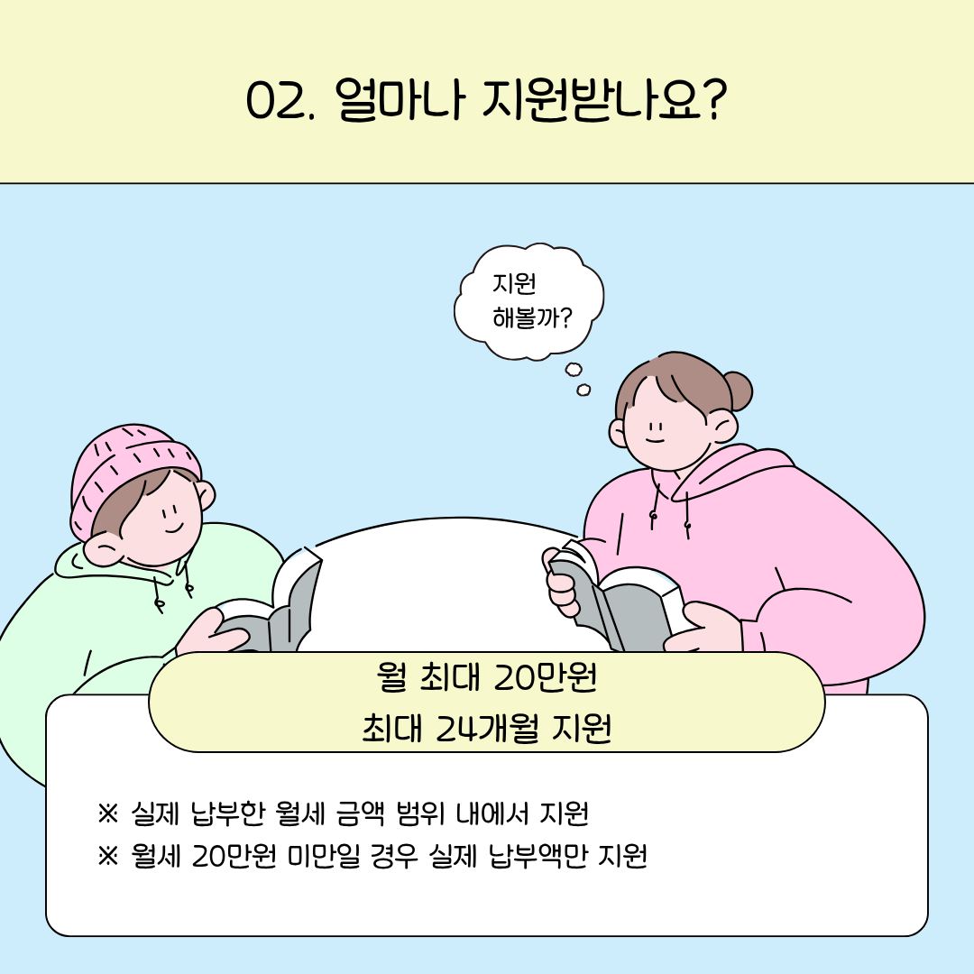 월 최대 20만원을 최대 24개월 동안 실제 납부한 월세 범위 내에서 지원한다는 내용을 안내하는 이미지입니다.