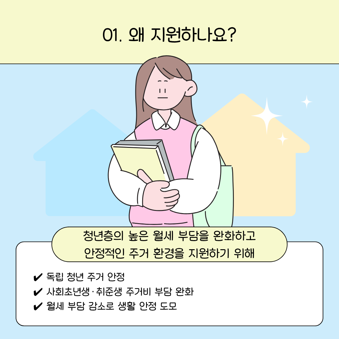 청년의 주거비 부담 완화를 위해 월세 지원 제도를 운영한다는 사업 목적을 설명하는 이미지입니다.