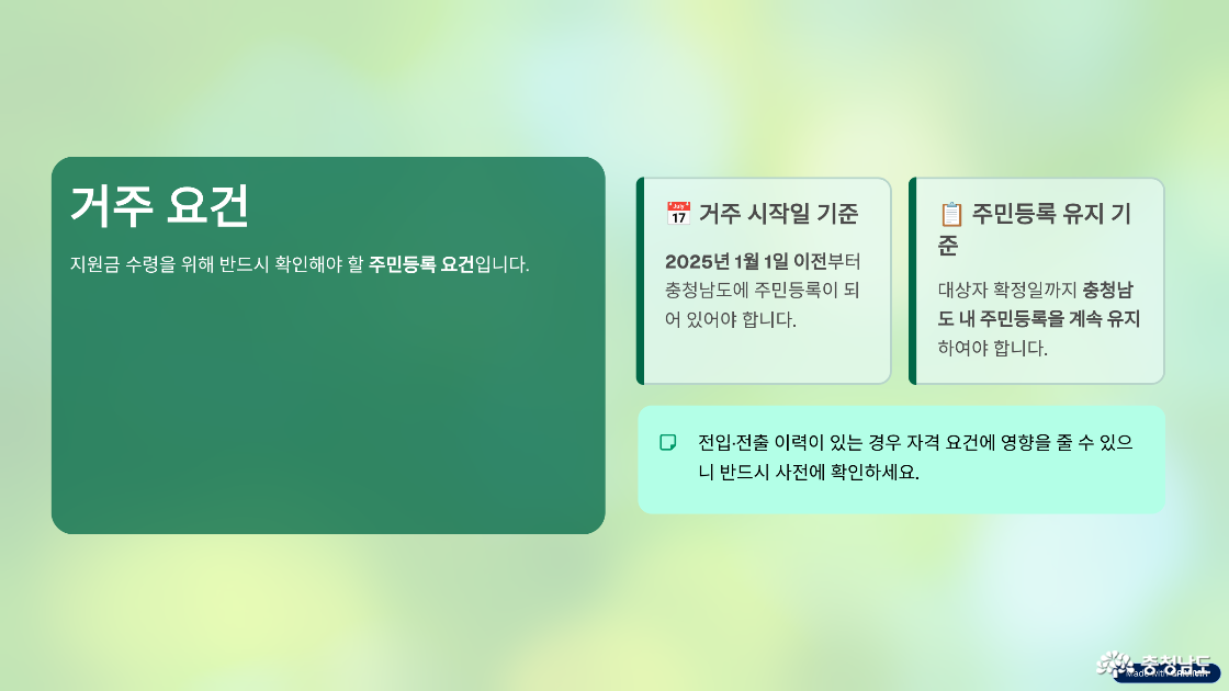 ▲ 충남 농어민 수당 지원사업