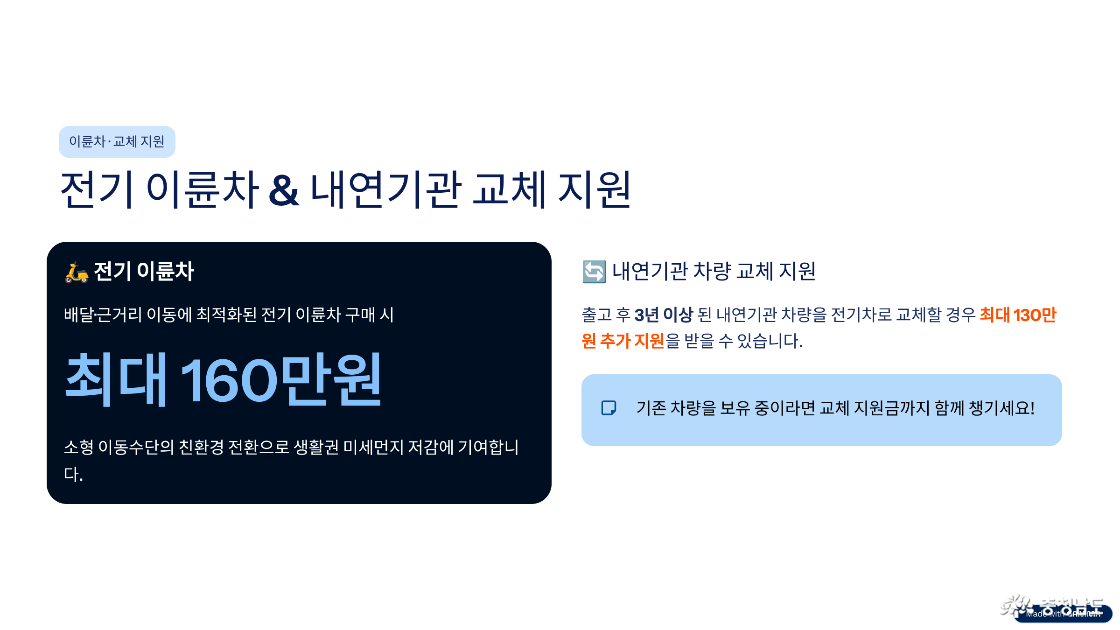 충청남도 전기차 구매 지원 정책