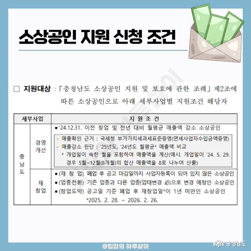 경영개선: 2024년 12월 31일 이전 창업한 소상공인 중, 전년 대비 월평균 매출이 줄어든 경우, 재창업: ▶ 재창업: 폐업 후 공고 마감일까지 아직 사업자등록이 없는 경우 ▶ 업종전환: 기존과 다른 업종으로 전환할 예정인 경우 ▶ 창업 도약: 폐업 후 재창업한 지 1년 미만인 경우