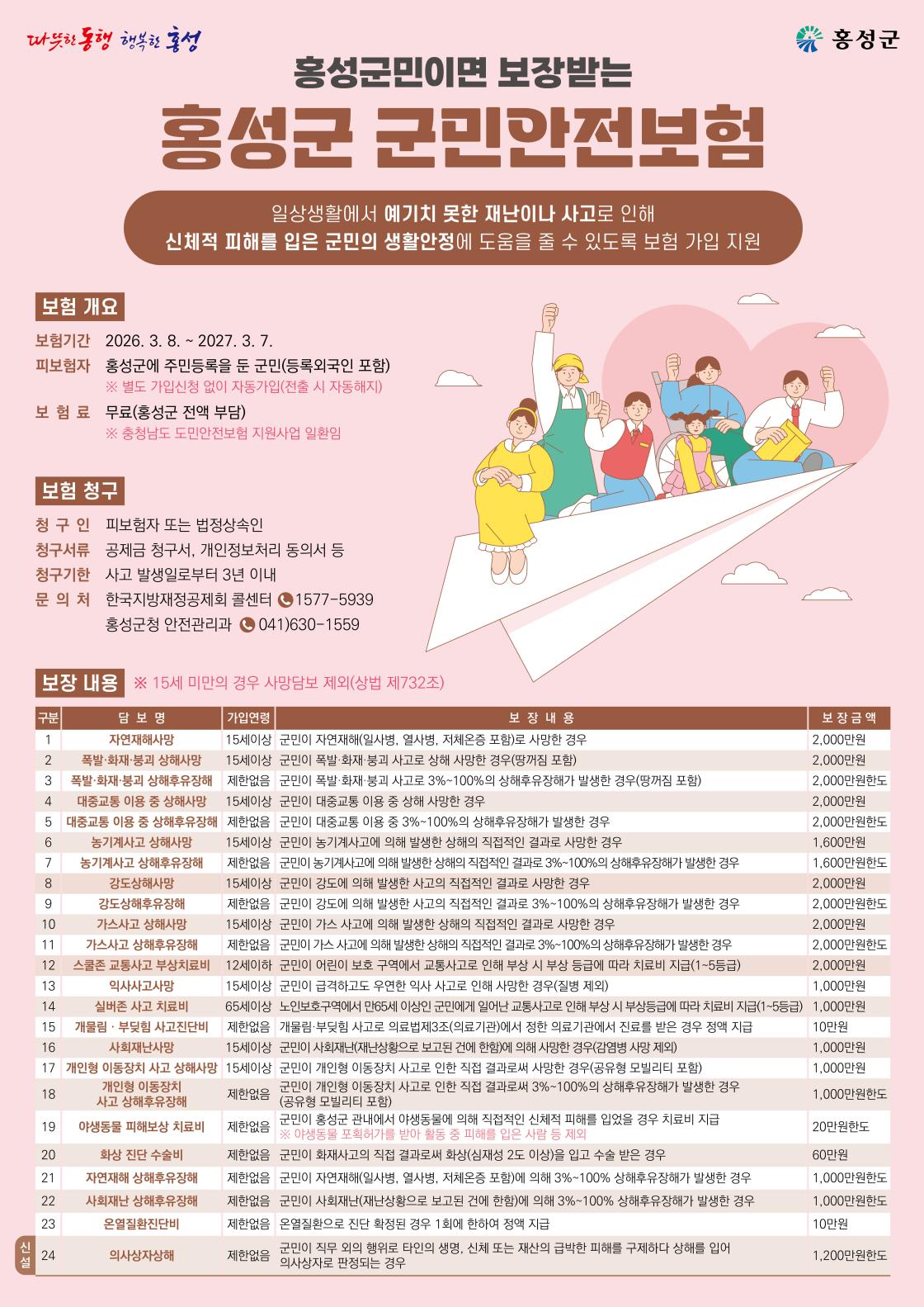 2026년 군민안전보험 전단