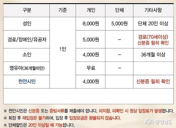 * 입장권 할인(천안시민) 베이커리 카페 음료 10% 할인