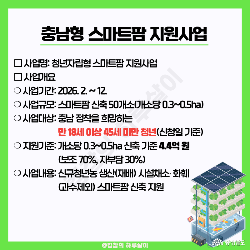 사업명: 청년자립형 스마트팜 지원사업(2026.2~2026.12) , 사업규모: 스마트팜 신축 50개소(개소당 0.3~0.5ha), 사업대상: 충남 정착을 희망하는 만 18세 이상~45세 미만 청년(신청일 기준), 지원기준: 개소당 0.3~0.5ha 신축 기준 4.4억 원 (보조 70%, 자부담 30%), 사업내용: 신규청년농 생산(재배) 시설채소, 화훼(과수제외) 스마트팜 신축 지원
