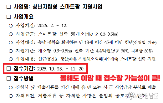2025.10.23~11.20까지 모집했음.