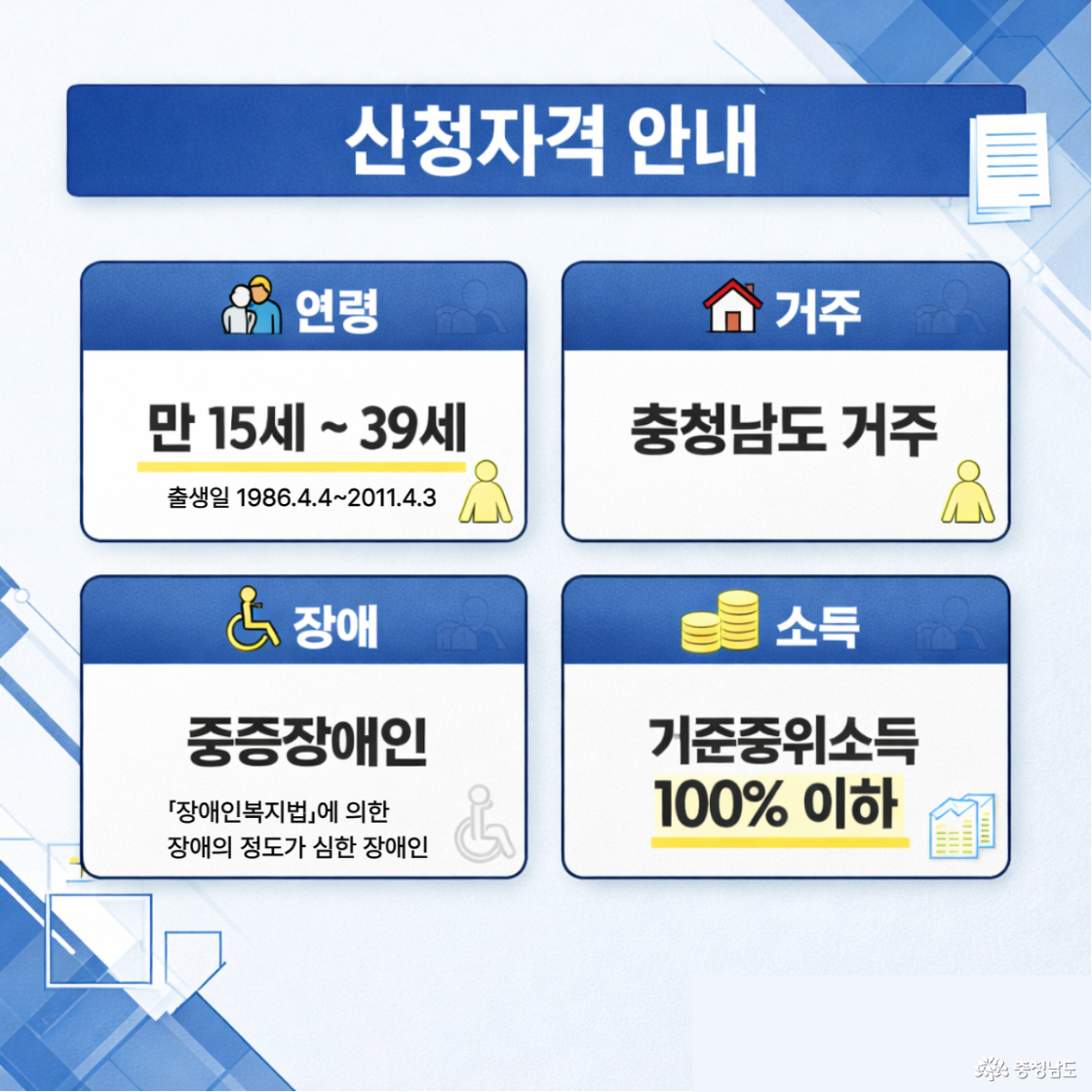 신청자격 안내 이미지로, 만 15세~39세 중증장애인이며 충청남도 거주자, 기준중위소득 100% 이하 조건을 충족해야 신청 가능함을 설명한다.