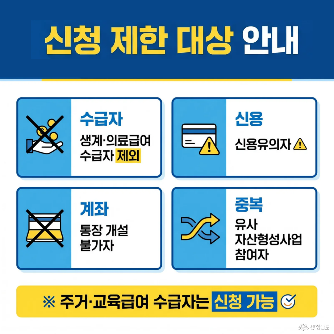 신청 제한 대상 안내 이미지로, 생계·의료급여 수급자 제외, 신용유의자, 통장 개설 불가자, 유사 자산형성사업 참여자는 신청이 제한됨을 설명한다. 단, 주거·교육급여 수급자는 신청 가능하다는 예외 조건이 포함되어 있다.