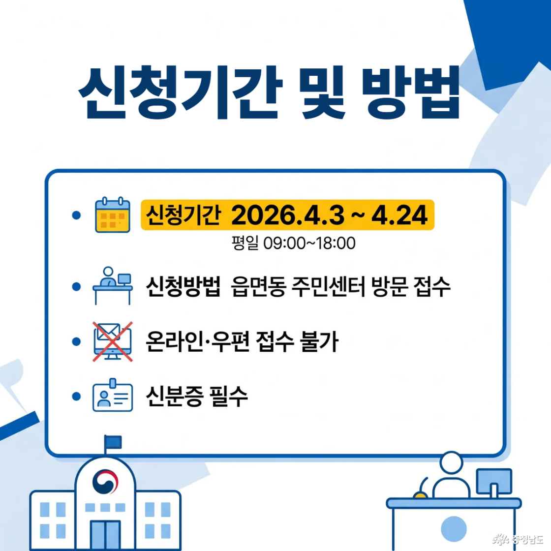 신청 안내 이미지로, 신청 기간은 2026년 4월 3일부터 4월 24일까지이며 평일 9시부터 18시까지 접수 가능하다. 읍면동 주민센터 방문 신청만 가능하며 온라인 및 우편 접수는 불가하고 신분증 지참이 필요하다.