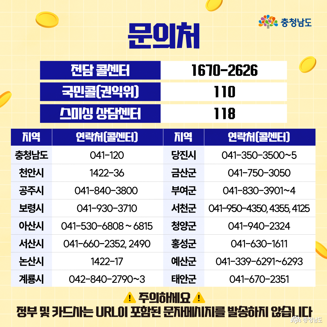 고유가 위기 극복, 충남이 농어업인 여러분과 함께하겠습니다라는 응원 문구와 함께 충청남도 농림축산국 연락처가 하단에 크게 안내되어 있습니다. 화면 중앙에는 충청이와 충나미가 황금 동전 더미 위에서 기쁨의 만세를 부르며 힘차게 뛰어오르는 생동감 넘치는 모습이 그려져 있네요. 전체적으로 활기찬 분위기 속에 도민들의 경제적 어려움을 함께 이겨내겠다는 충청남도의 의지를 전하며 마무리합니다.