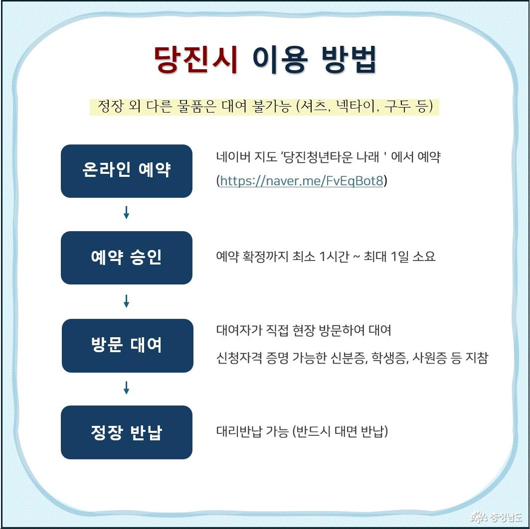 당진시 이용방법