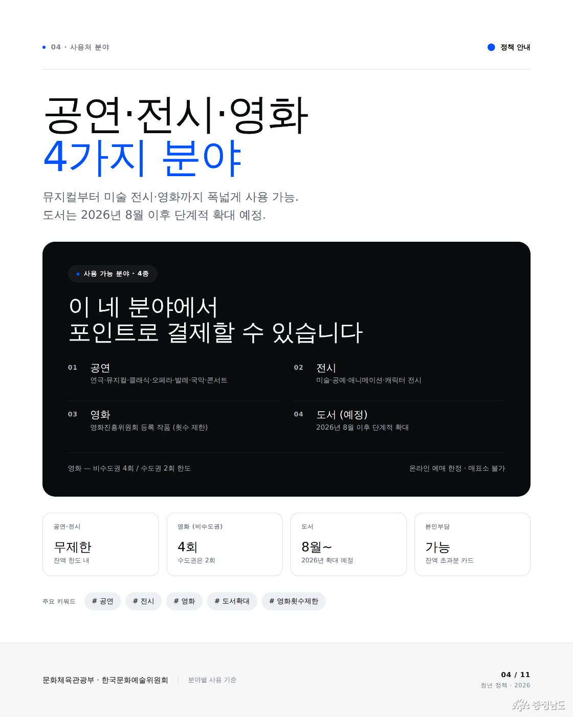 사용처 분야