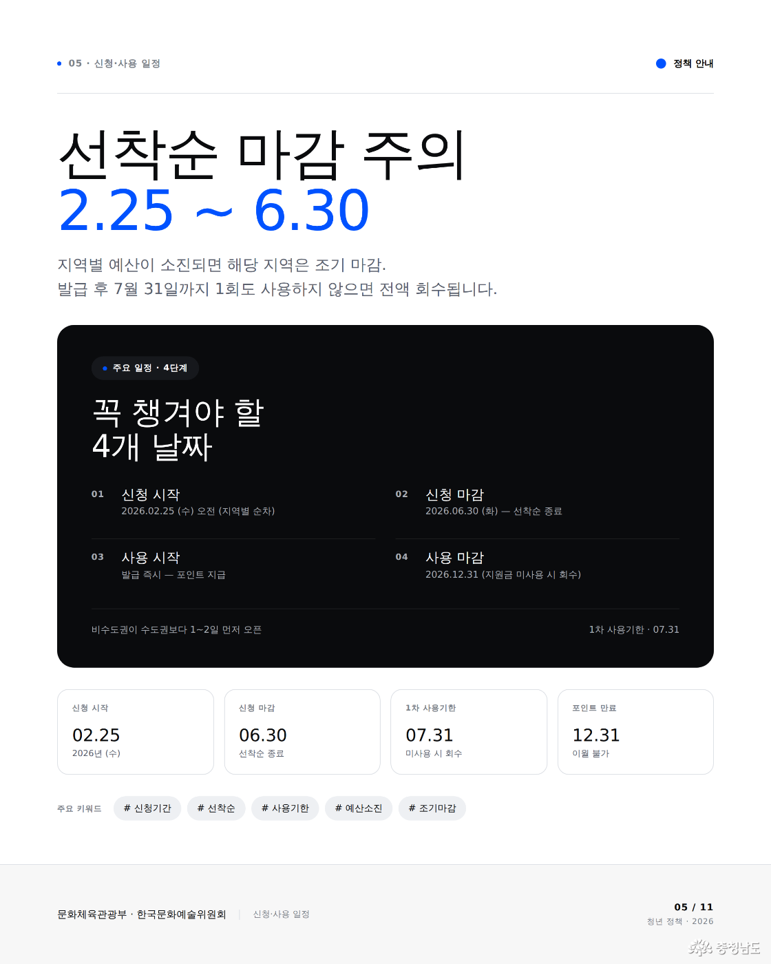 신청·사용 일정
