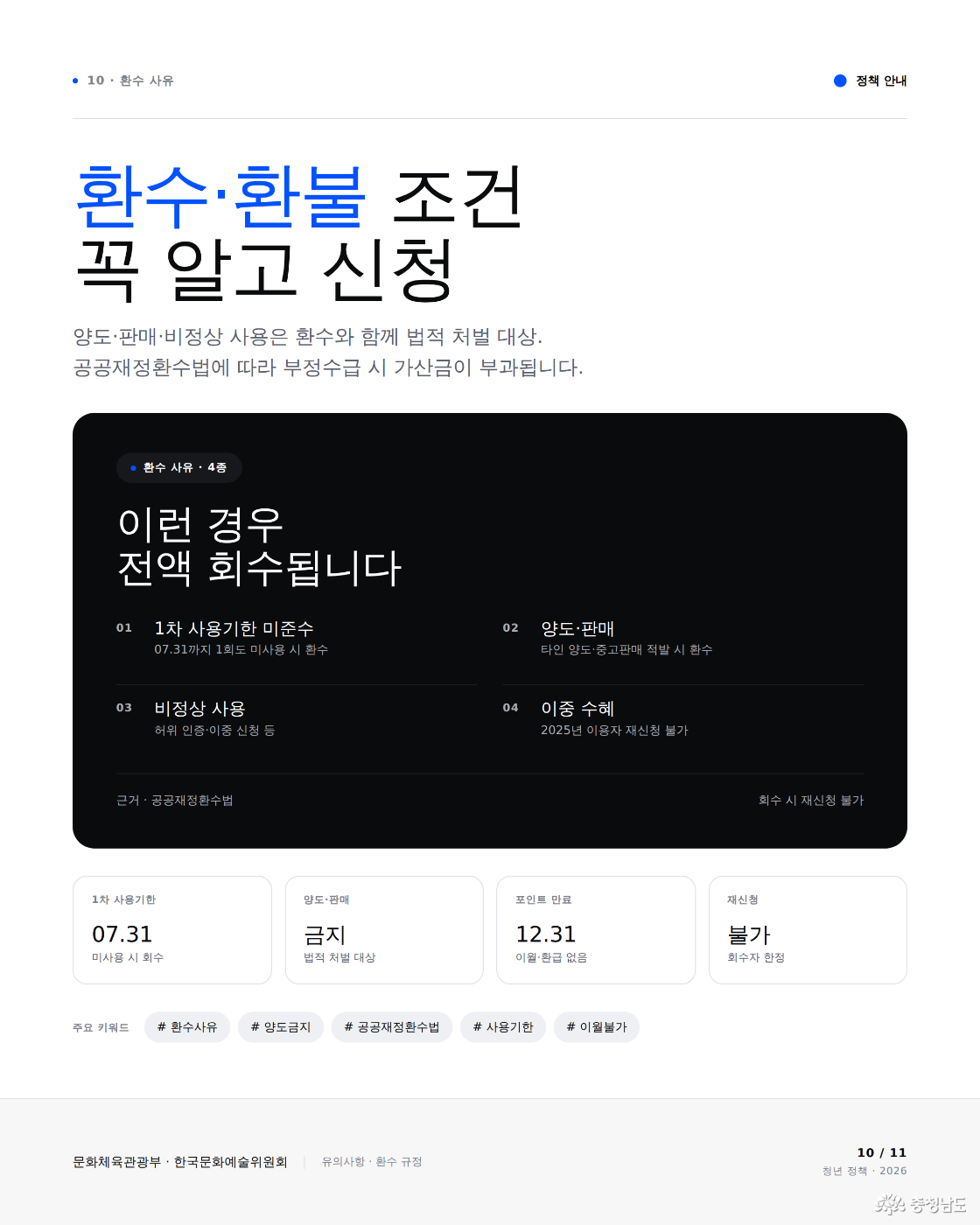 환수 사유