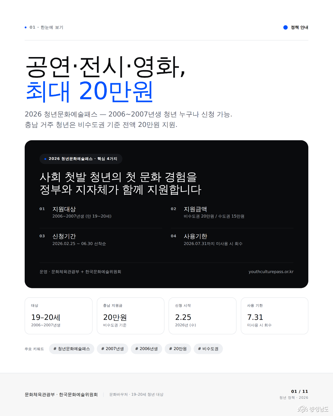 지원 대상