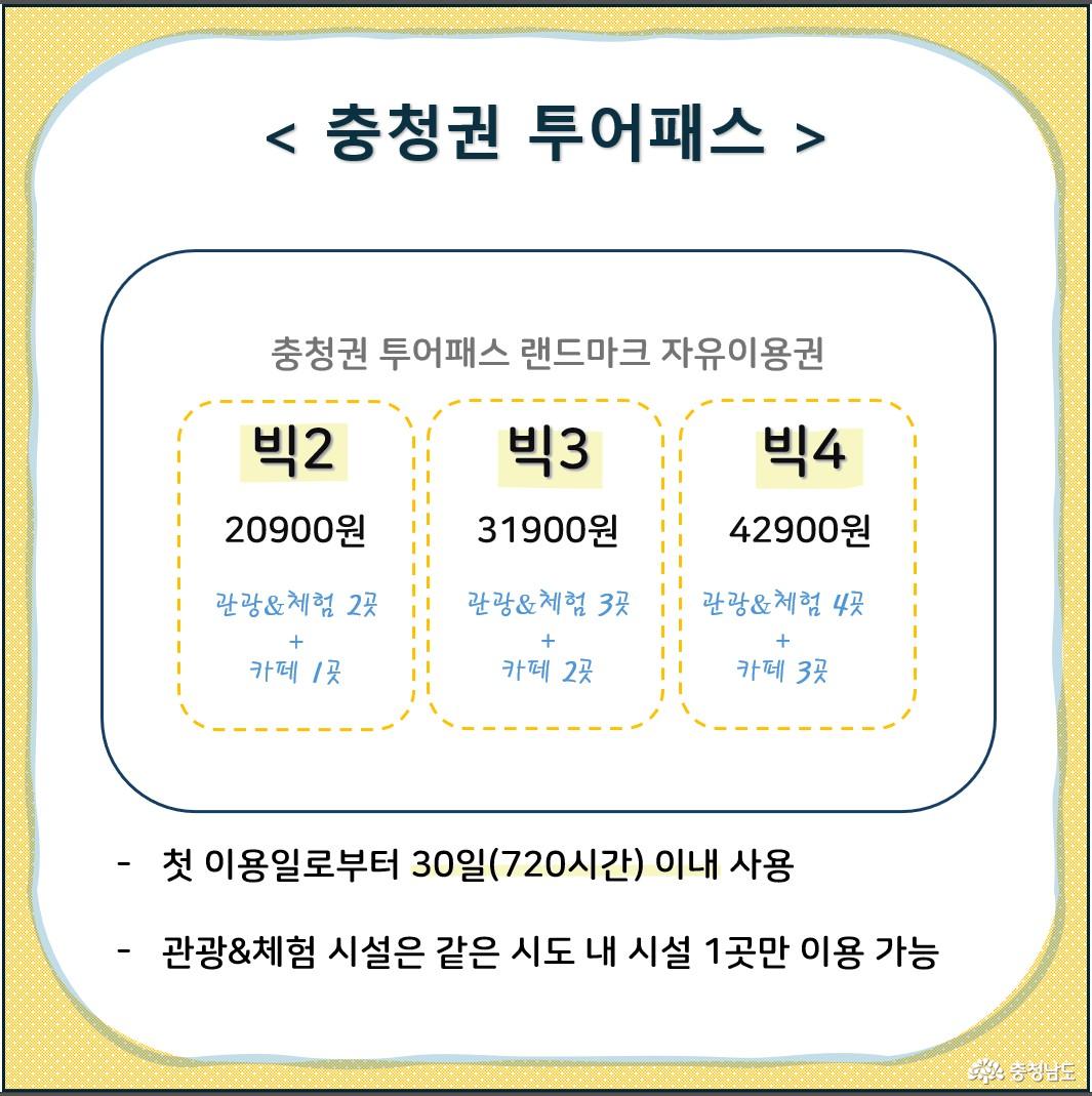 충청권 투어패스