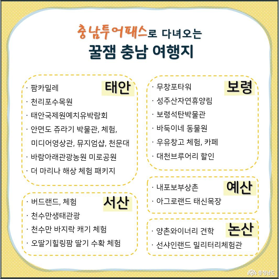 충남투어패스 가맹점