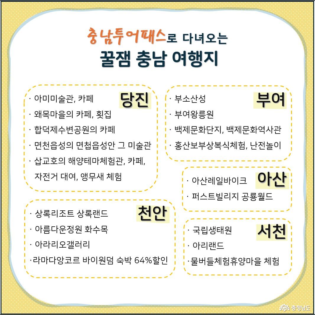 충남투어패스 가맹점