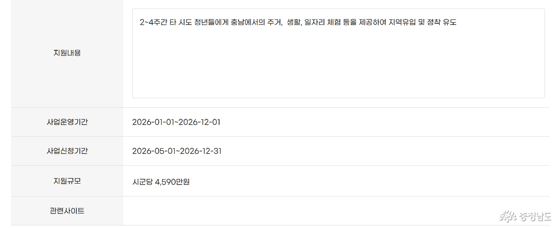 충남형 청년 한달살이