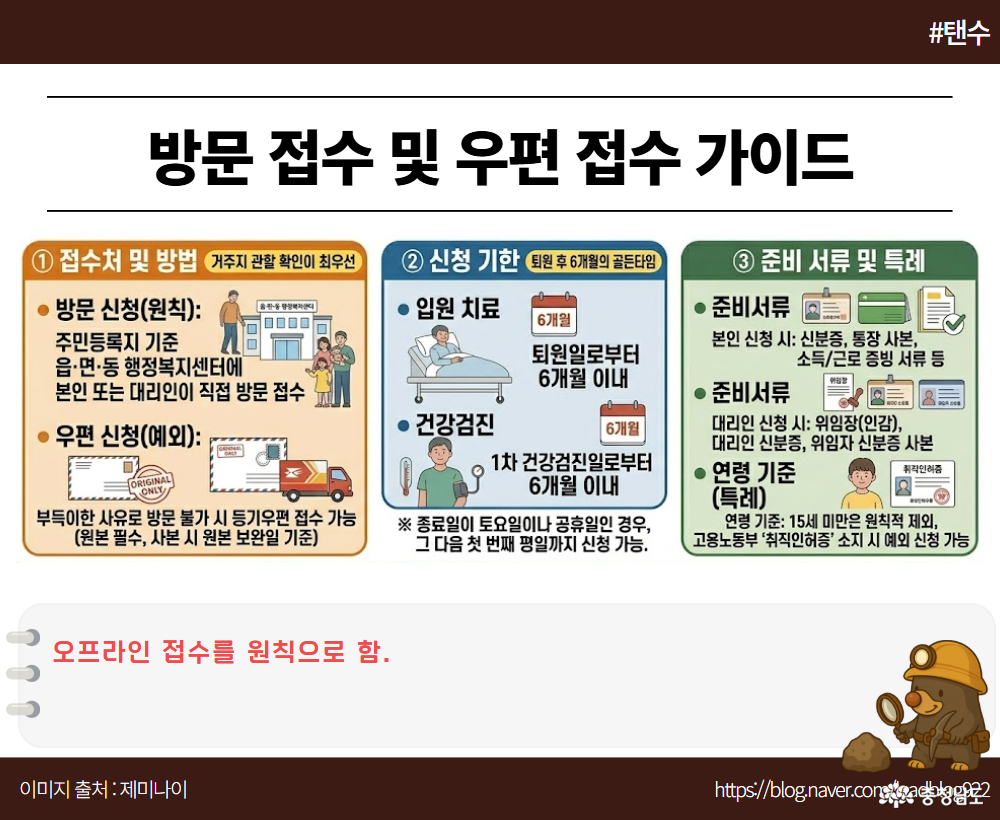 오프라인 접수를 원칙으로 함.
