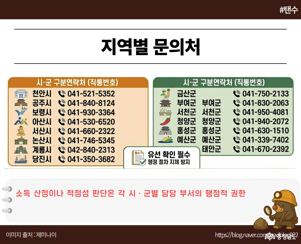 소득 산정이나 적정성 판단은 각 시&middot;군별 담당 부서의 행정적 권한