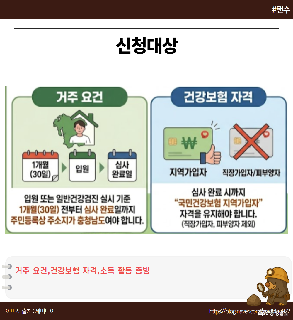 거주 요건,건강보험 자격,소득 활동 증빙