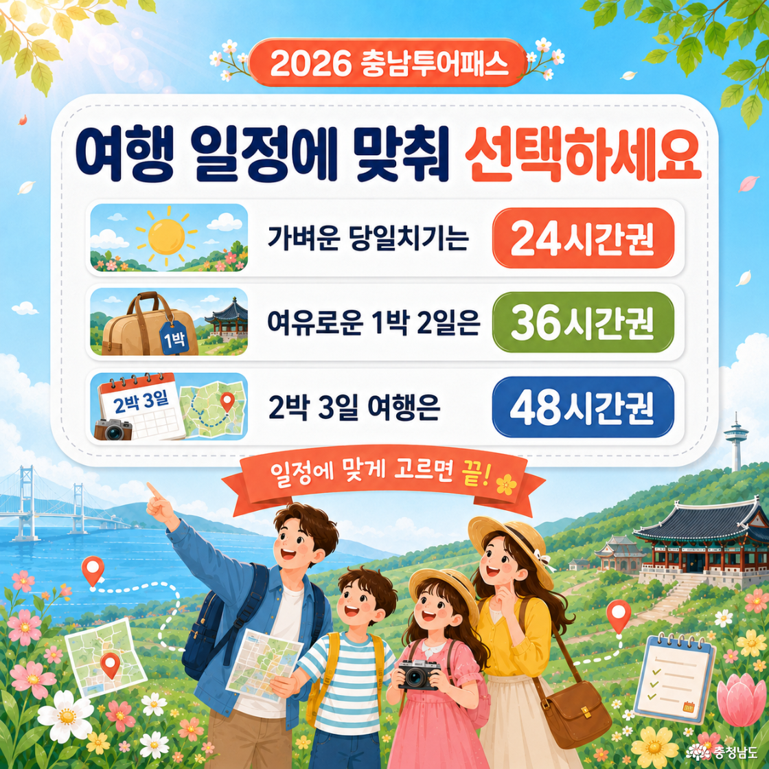 충남투어패스 통합권 종류