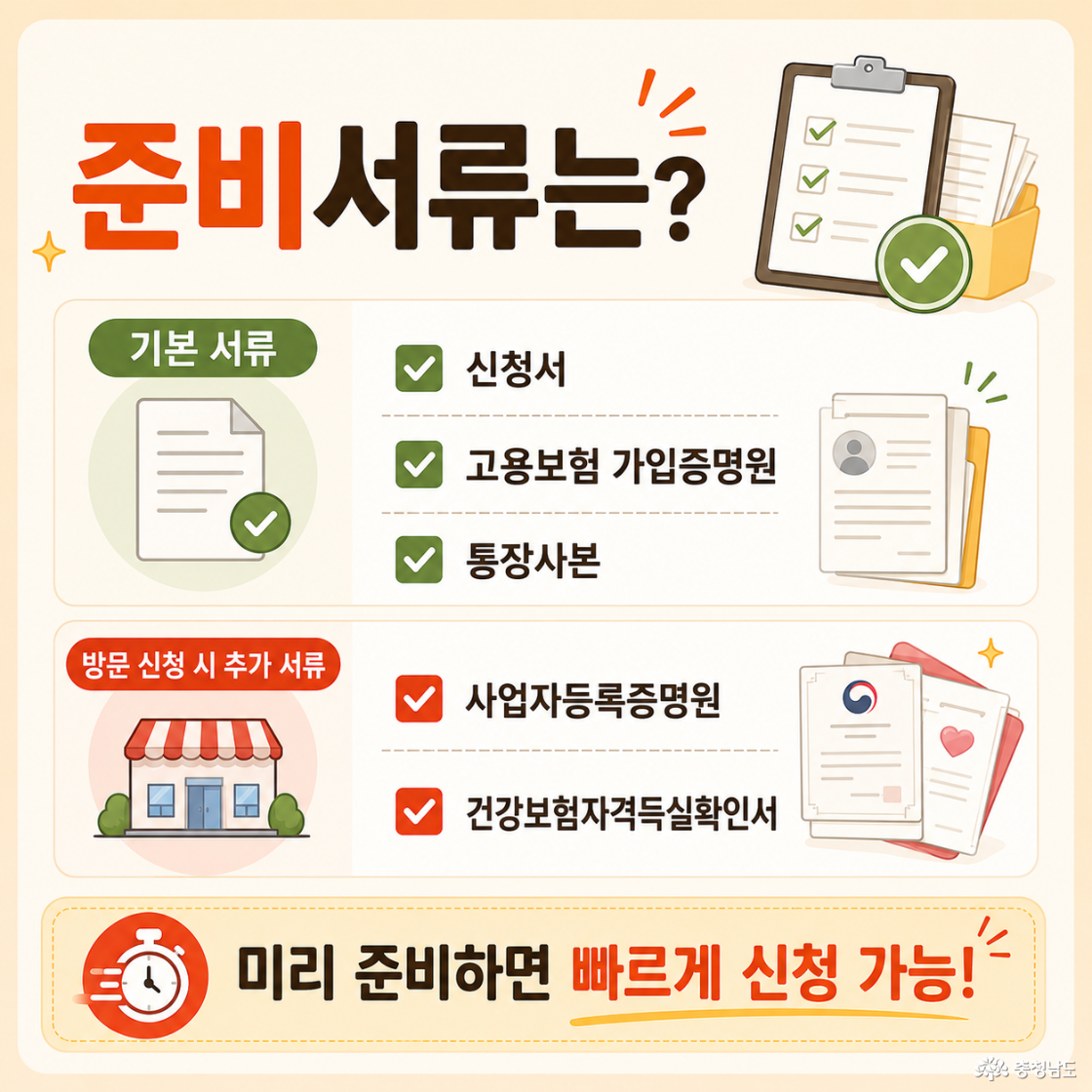 “준비서류는?” 카드뉴스. 신청서, 고용보험 가입증명원, 통장사본 등 기본서류와 방문 신청 시 필요한 추가서류를 체크리스트 형식으로 정리한 디자인.